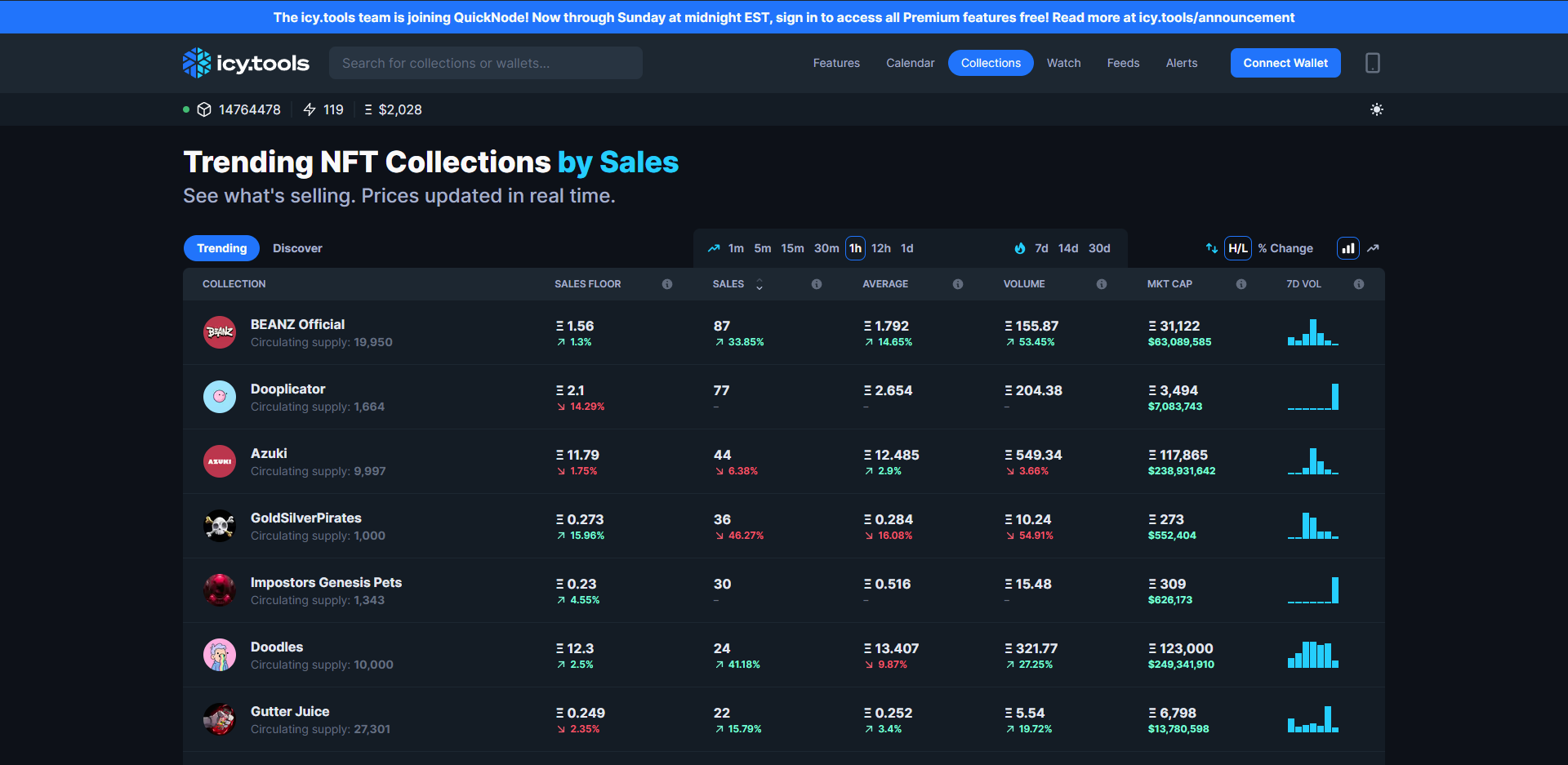 区块链开发平台QuickNode宣布首次收购icy.tools