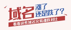 【域名涨跌】SNE.com增长近30万；49bet.com涨幅超500%
